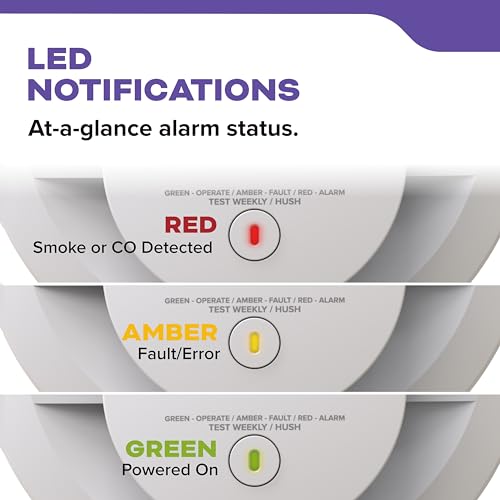 Kidde Hardwired Smoke & Carbon Monoxide Detector, 10-Year Battery Backup, Voice Alerts, Interconnectable LED Warning Light Indicators, 2 Pack