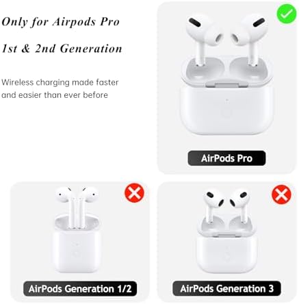 Wireless Charging Case Compatible with AirPods Pro 1st & 2nd Gen, Type C Charger Case Replacement with USB-C Charging Port(No Earbuds)
