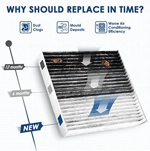 Premium Cabin Air Filter with Activated Carbon,Replacement for CF11809,Fit for Chevrolet Silverado 1500LD/2500HD/3500HD/Suburban,GMC Sierra 1500/2500HD/3500HD/Yukon.