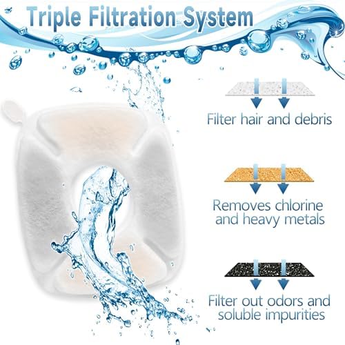 18 Pcs Cat Fountain Filters Replacement Compatible with VEKEN® 95oz/2.8L Cat Water Fountain Filters Automatic Dog Water Fountain Filters Pet Fountain