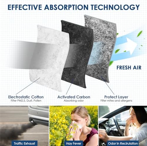 Premium Cabin Air Filter with Activated Carbon,Replacement for CF11809,Fit for Chevrolet Silverado 1500LD/2500HD/3500HD/Suburban,GMC Sierra 1500/2500HD/3500HD/Yukon.