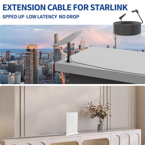 SZSAUTO 50Ft Replacement Cable for Starlink Gen2 V 2 Rectangular Satellite -High Speed and Anti-Interference- Waterproof Extension Cables Cord Accessories for Replace Starlink Cable Gen 2(50FT/15.2M)