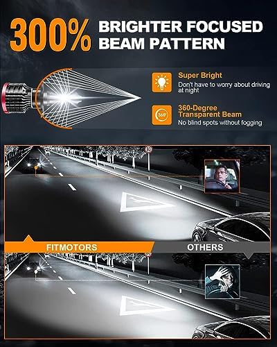 H4/9003 LED Bulbs,80W 16000 Lumens Bright,6500K Cool White LED Fog Light Halogen Replacement IP68 Waterproof, Pack of 2