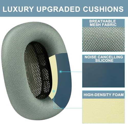 SOPROM Ear Pads Replacement for Airpods Max Over-Ear Headphones, Earpads Cushions with Durable Mesh Fabric, Softer Foam - Green
