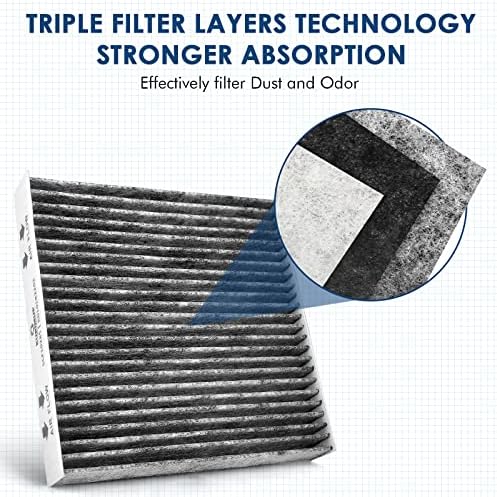 Premium Cabin Air Filter with Activated Carbon,Replacement for CF11809,Fit for Chevrolet Silverado 1500LD/2500HD/3500HD/Suburban,GMC Sierra 1500/2500HD/3500HD/Yukon.