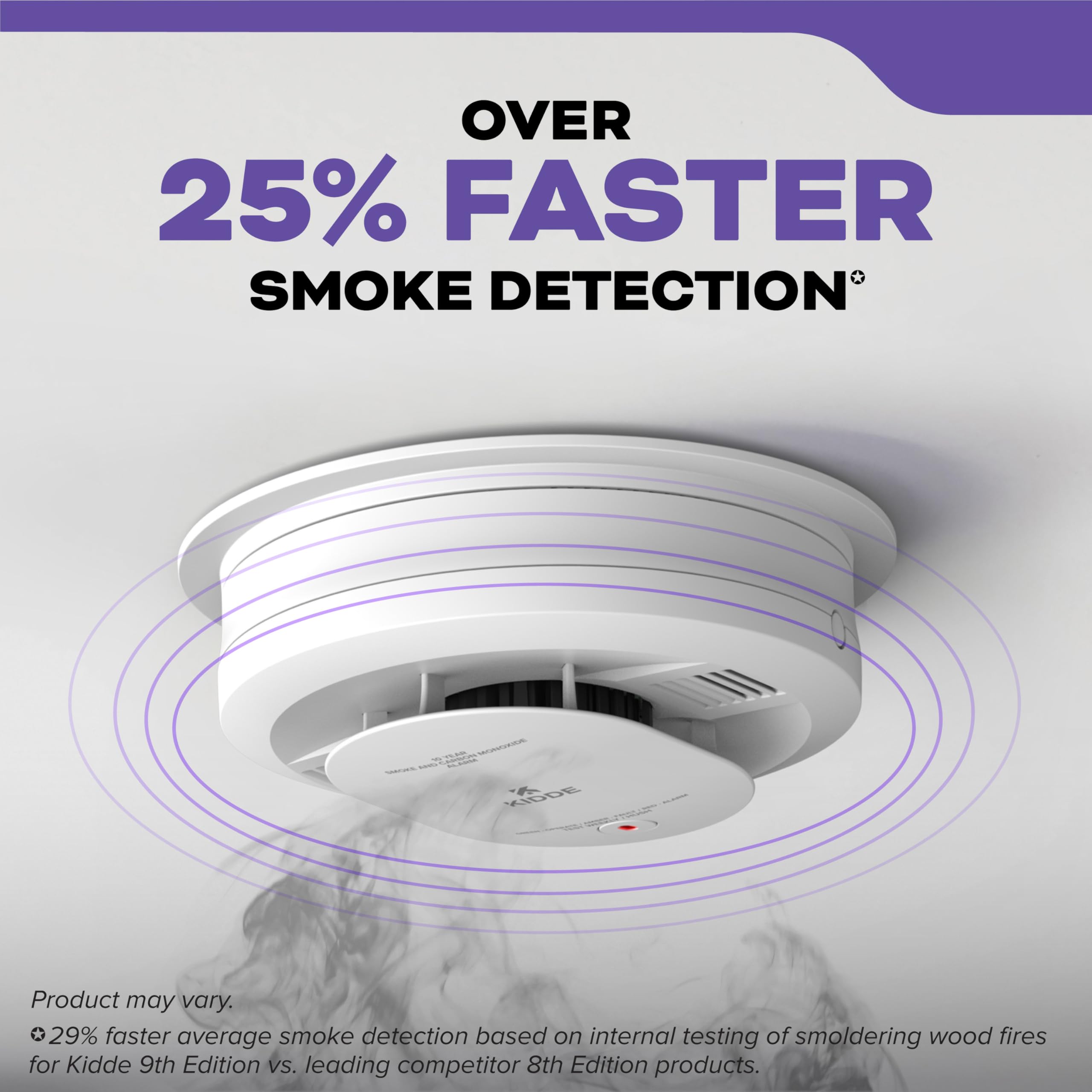Kidde Hardwired Smoke & Carbon Monoxide Detector, 10-Year Battery Backup, Voice Alerts, Interconnectable LED Warning Light Indicators, 2 Pack