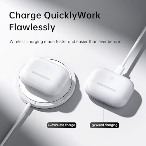 Wireless Charging Case Compatible with AirPods Pro 1st & 2nd Gen, Type C Charger Case Replacement with USB-C Charging Port(No Earbuds)