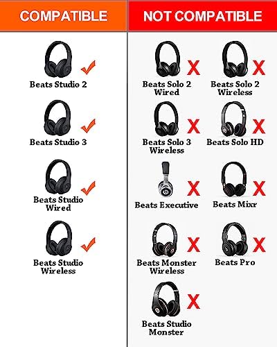 FEYCH Beats Studio Replacement Earpads 2 Pieces Noise Isolation Memory Foam Ear Cushions Cover for Beats Studio 2.0 Wired/Wireless B0500/ B0501 & Beats Studio 3.0(Titanium)