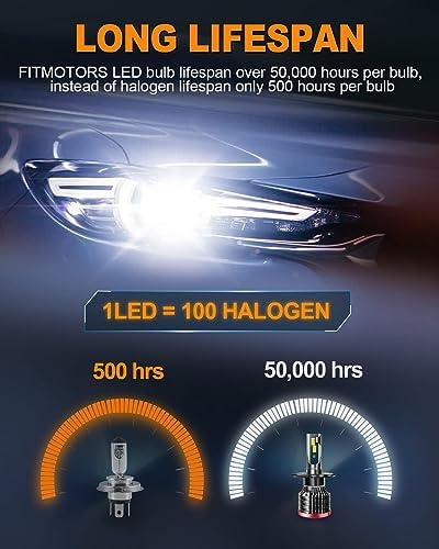 H4/9003 LED Bulbs,80W 16000 Lumens Bright,6500K Cool White LED Fog Light Halogen Replacement IP68 Waterproof, Pack of 2