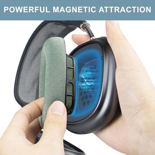 SOPROM Ear Pads Replacement for Airpods Max Over-Ear Headphones, Earpads Cushions with Durable Mesh Fabric, Softer Foam - Green