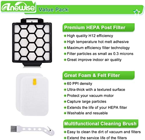 Replacement Filter for Shark Navigator Zero-M Pet Pro ZU102 ZU60 ZU62 ZU62C NV150 NV150C NV151 NV251 Rotator Pet NV255 Upright Vacuum, 2 HEPA + 6 Foam Felt Filters, Part # 1238FT60 & 1239FT60