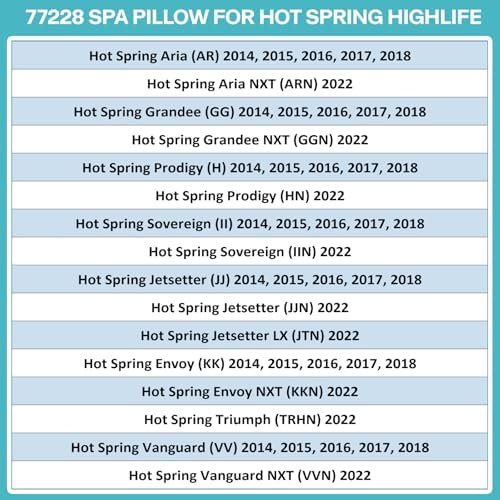 2-Pack 1411501 77228 Spa Neck Pillow for Hot Spring Highlife Series Spas from 2014-Current, 14" L X 5.5”W, Cool Gray, Hot Tub Spa Head Rest Pillows for Watkins Five Years Free Replacement