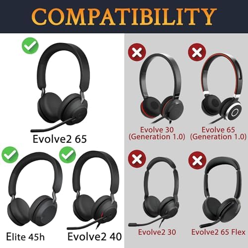 SOULWIT Earpads Replacement for Jabra Evolve2 65 (Evolve 2 65MS 65UC MS UC)/Evolve2 40 (40UC 40MS USB)/Elite 45h On-Ear Wireless Headset, Ear Pads Cushions with Softer Protein Leather - Black