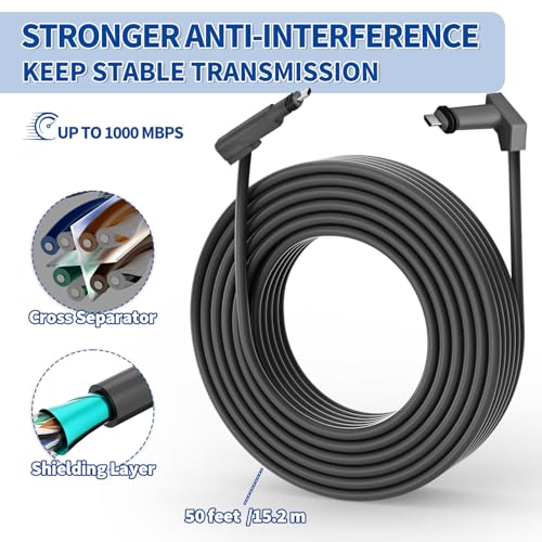 SZSAUTO 50Ft Replacement Cable for Starlink Gen2 V 2 Rectangular Satellite -High Speed and Anti-Interference- Waterproof Extension Cables Cord Accessories for Replace Starlink Cable Gen 2(50FT/15.2M)