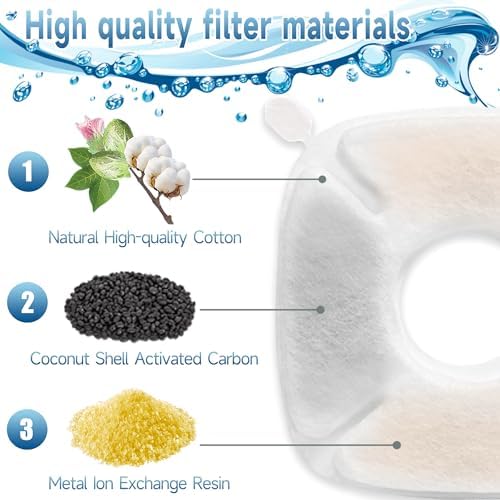 18 Pcs Cat Fountain Filters Replacement Compatible with VEKEN® 95oz/2.8L Cat Water Fountain Filters Automatic Dog Water Fountain Filters Pet Fountain